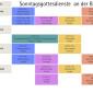 Gottesdienste im Juli